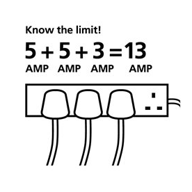 Electrical sockets - how not to overload